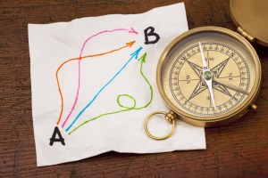 pathways from point A to B